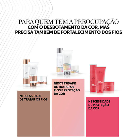 Máscara Capilar Wella Fusion Travel Size