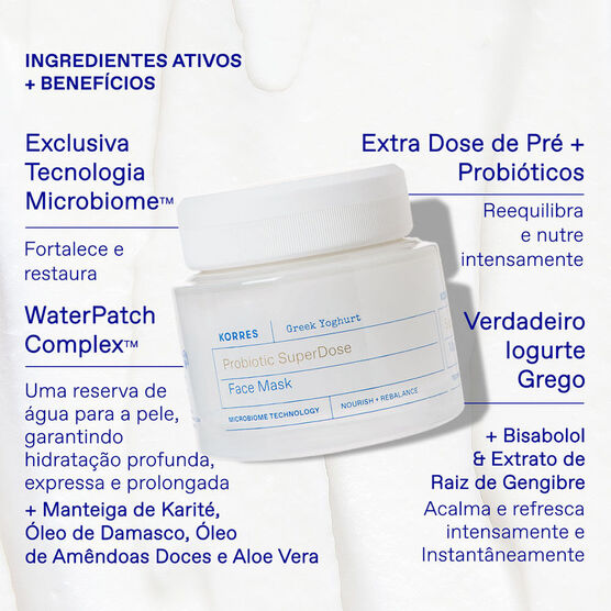 KORRES     GREEK YOGHURT MASK 100ML