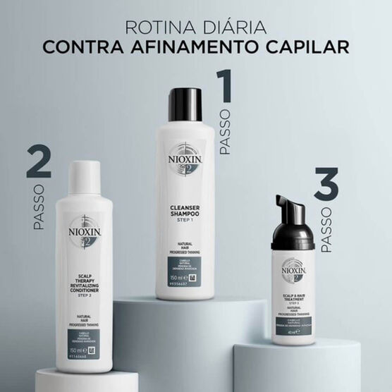 Condicionador Nioxin Sistema 2