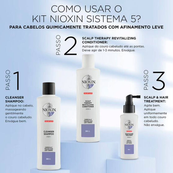 NIOXIN     SYSTEM 5      HAIR SET