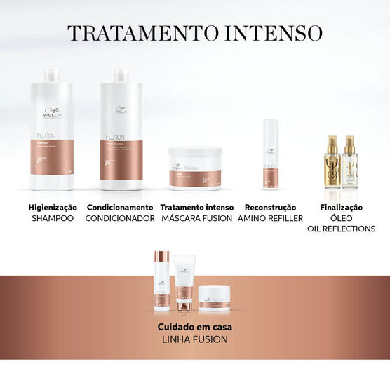 Máscara Capilar Wella Fusion Travel Size
