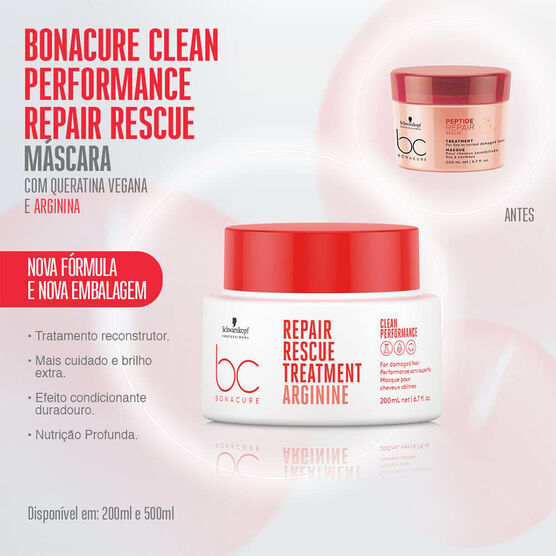 Máscara de Tratamento Schwarzkopf Bonacure Clean Performance Repair Rescue