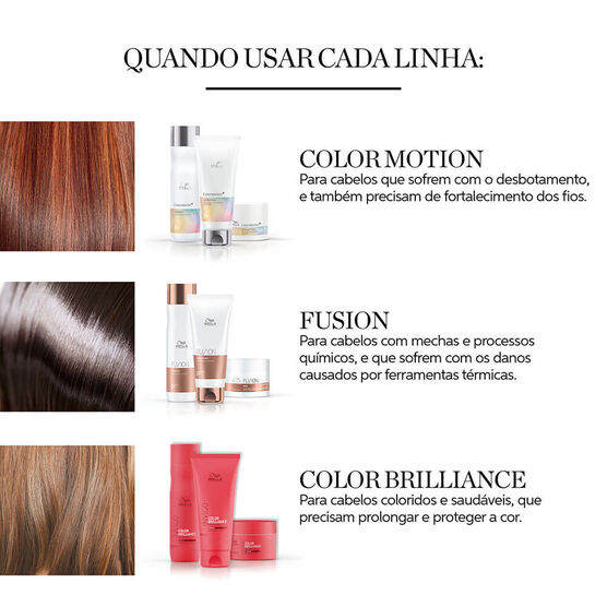 Máscara Capilar Wella Fusion Travel Size