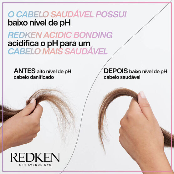 REDKEN     BLONDIFIER    LOTI 150ML