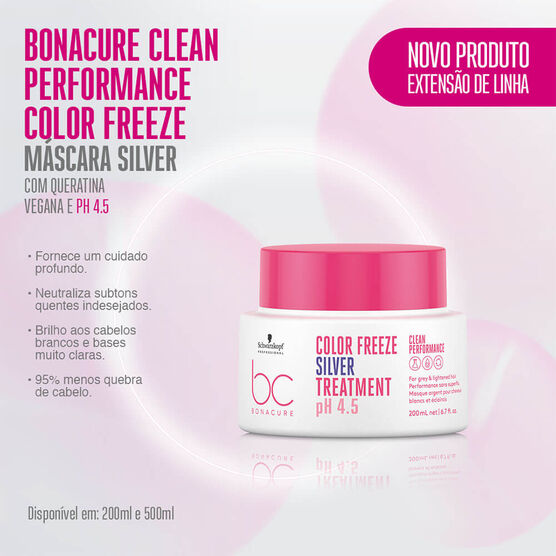Máscara de Tratamento Schwarzkopf Bonacure Clean Performance Color Freeze Silver