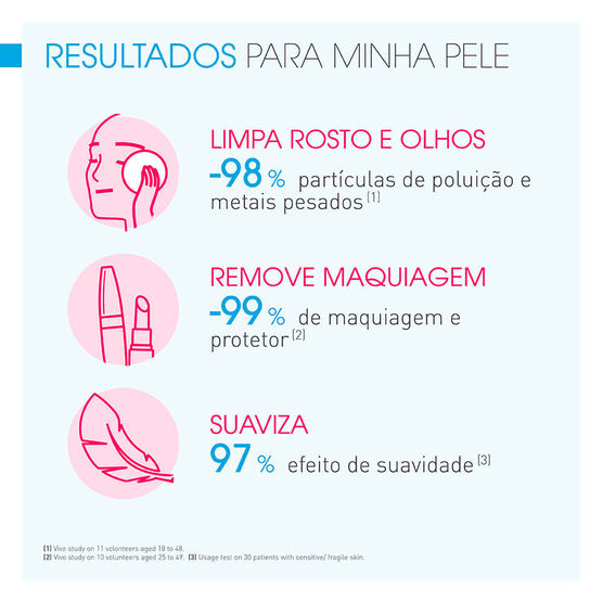 Kit Bioderma Sensibio Calmante H2O