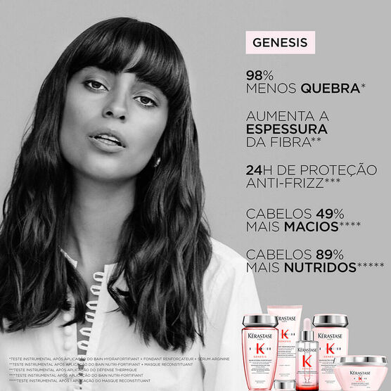 Kit Kérastase Genesis